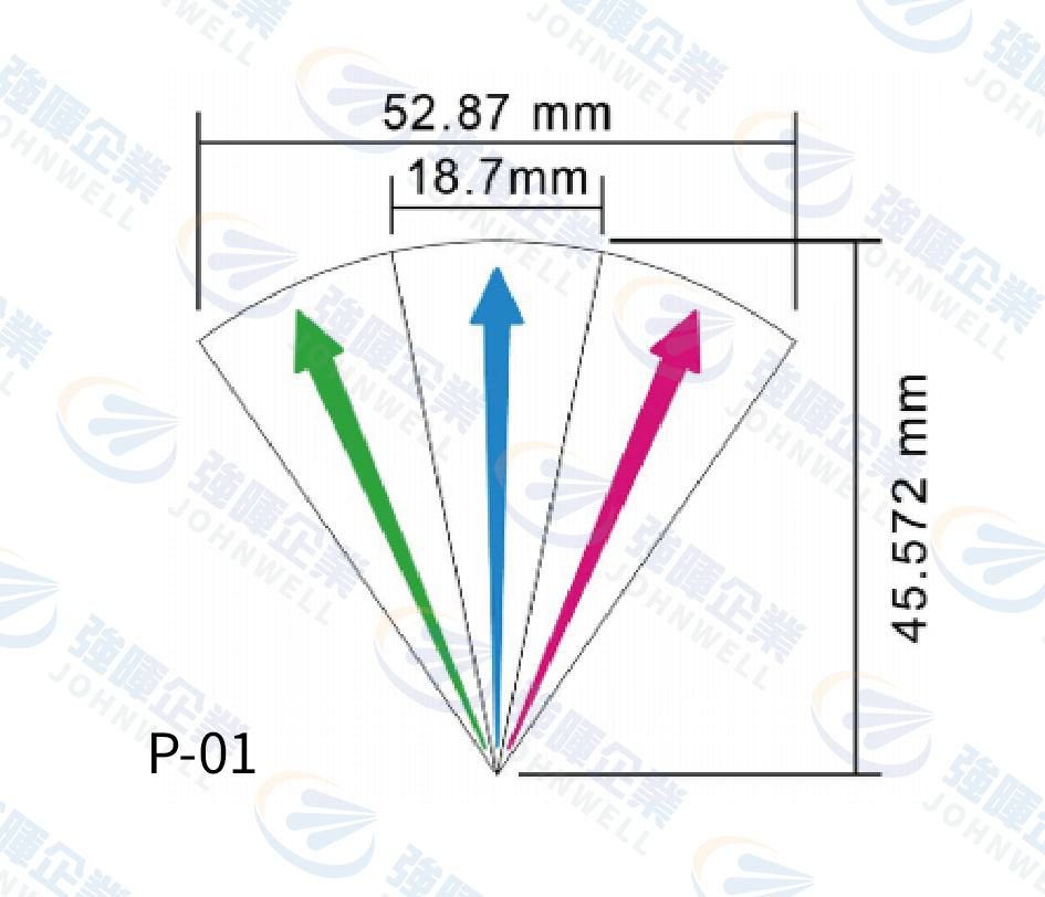 壓力錶專用箭頭標示(彩)