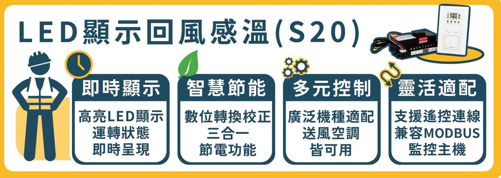 LED顯示回風感溫(S20)